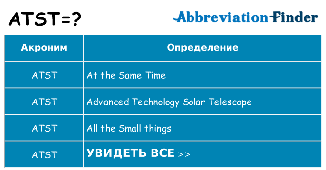 Что означает аббревиатура atst