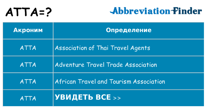 Что означает аббревиатура atta