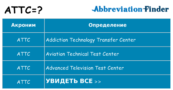Что означает аббревиатура attc