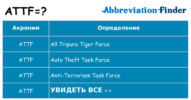 Что означает аббревиатура attf