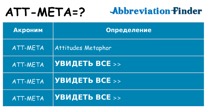 Что означает аббревиатура att-meta