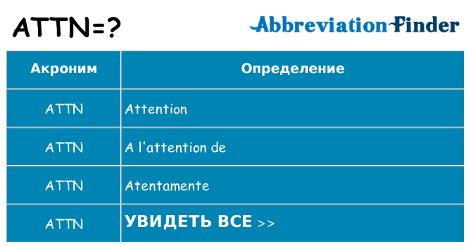 Что означает аббревиатура attn