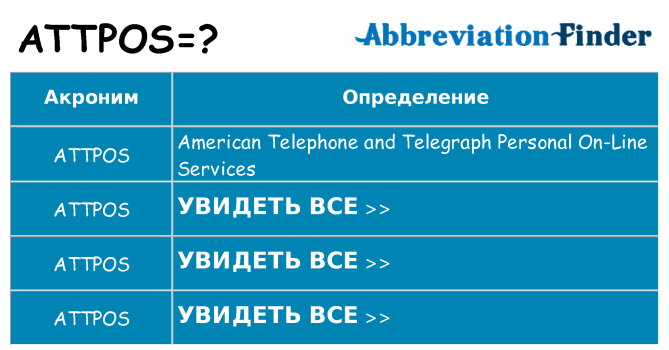 Что означает аббревиатура attpos