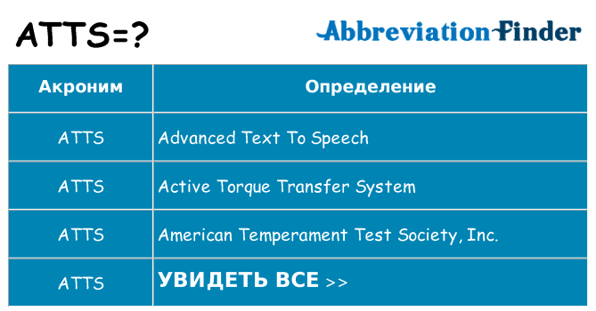 Что означает аббревиатура atts