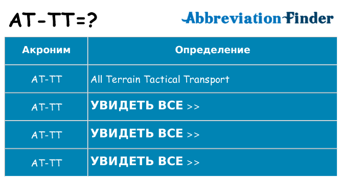 Что означает аббревиатура at-tt