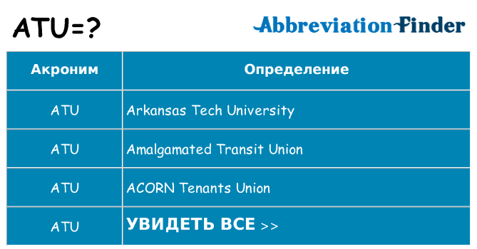 Что означает аббревиатура atu