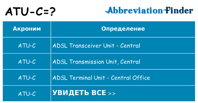 Что означает аббревиатура atu-c