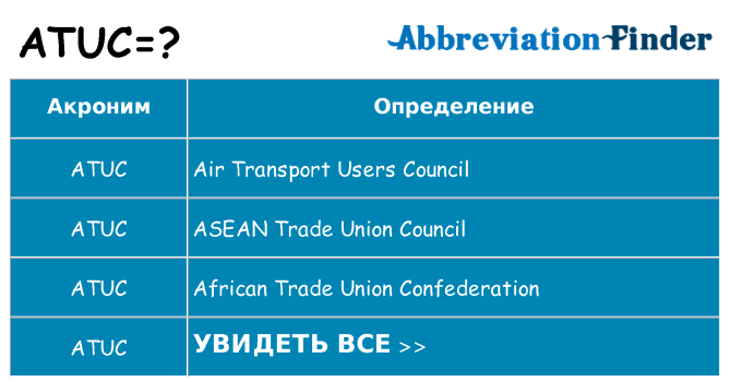 Что означает аббревиатура atuc