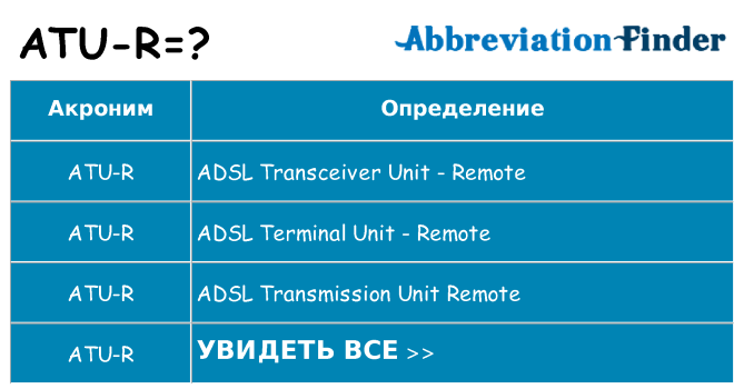 Что означает аббревиатура atu-r