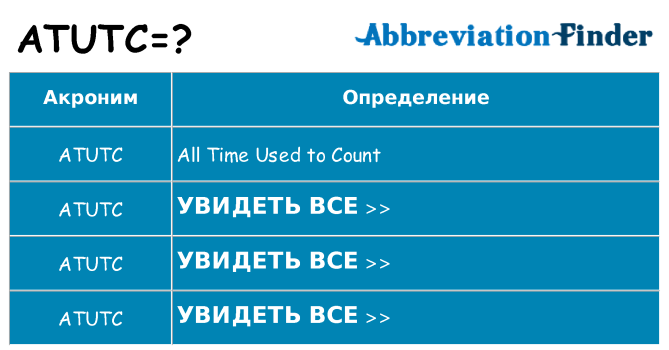 Что означает аббревиатура atutc