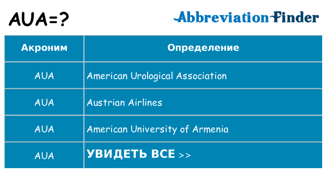 Что означает аббревиатура aua