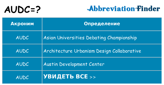 Что означает аббревиатура audc