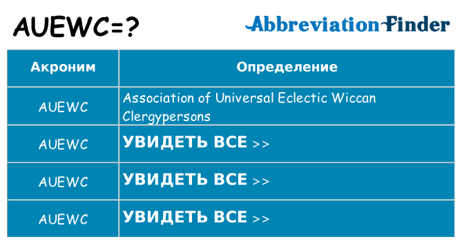 Что означает аббревиатура auewc