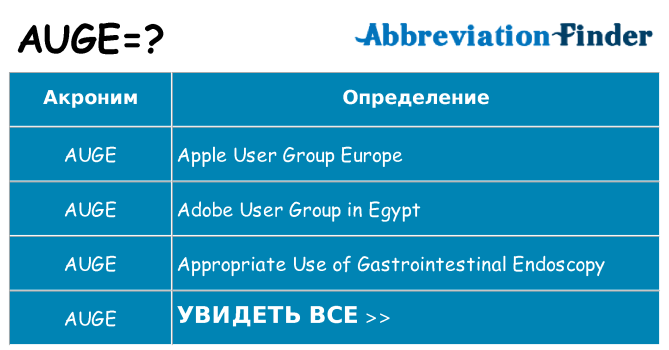 Что означает аббревиатура auge