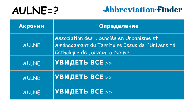 Что означает аббревиатура aulne