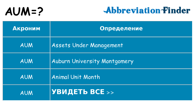 Что означает аббревиатура aum