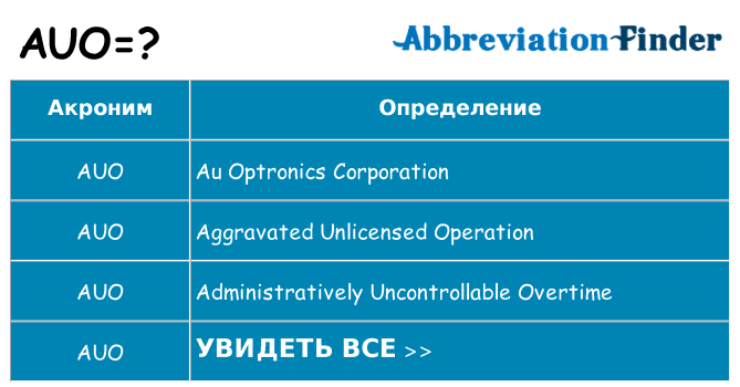 Что означает аббревиатура auo