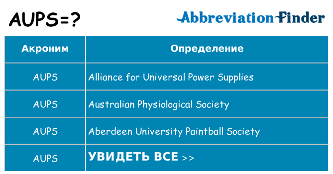 Что означает аббревиатура aups