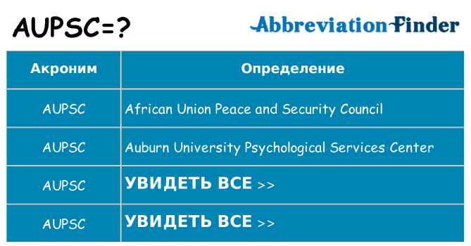 Что означает аббревиатура aupsc
