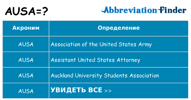 Что означает аббревиатура ausa