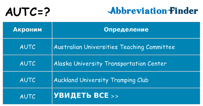 Что означает аббревиатура autc