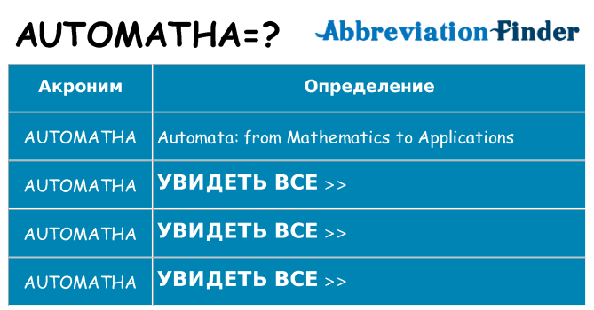 Что означает аббревиатура automatha