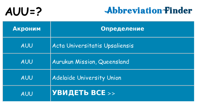 Что означает аббревиатура auu