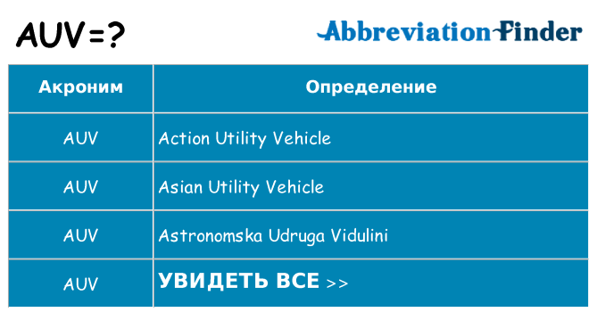 Что означает аббревиатура auv