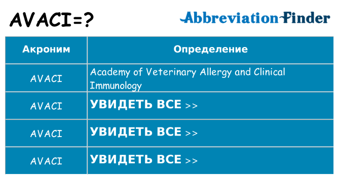 Что означает аббревиатура avaci