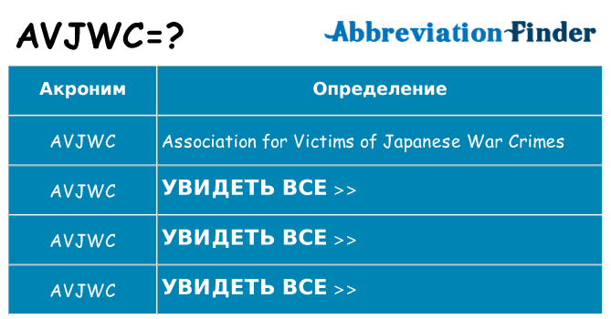 Что означает аббревиатура avjwc