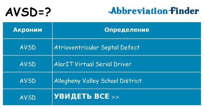 Что означает аббревиатура avsd
