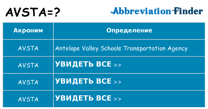 Что означает аббревиатура avsta