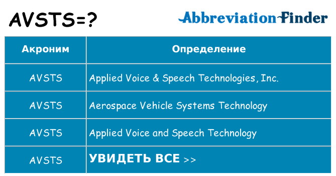 Что означает аббревиатура avsts