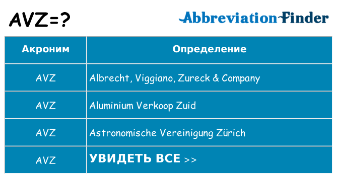 Что означает аббревиатура avz