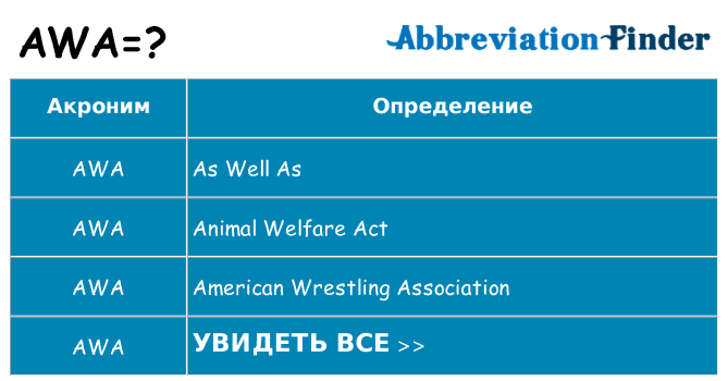 Что означает аббревиатура awa