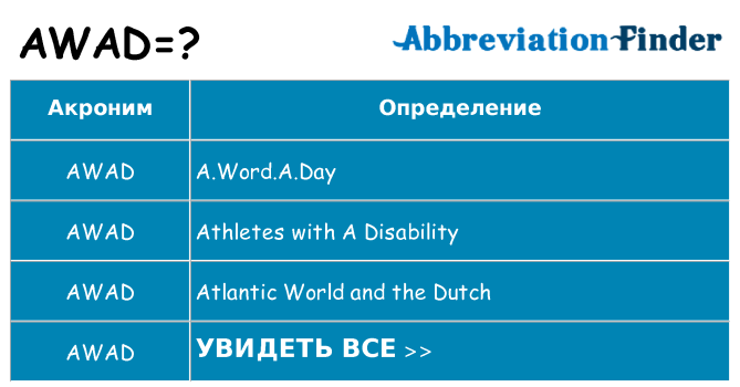 Что означает аббревиатура awad