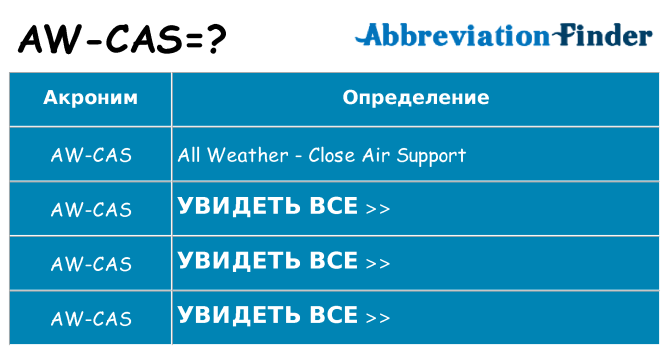 Что означает аббревиатура aw-cas