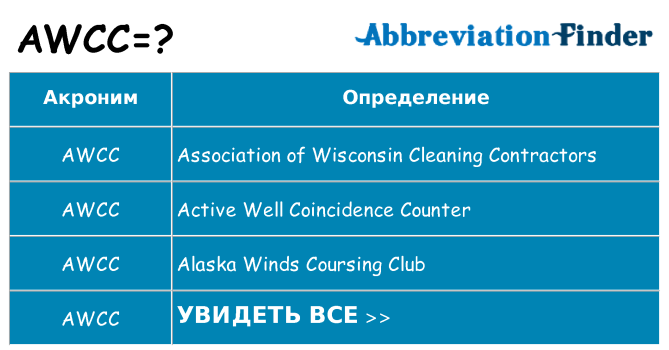 Что означает аббревиатура awcc