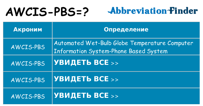 Что означает аббревиатура awcis-pbs