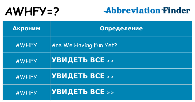 Что означает аббревиатура awhfy