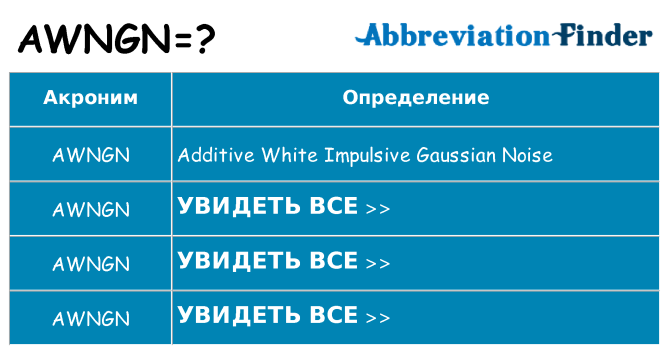 Что означает аббревиатура awngn