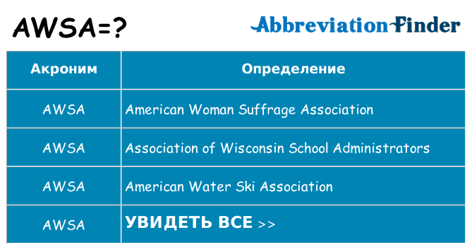 Что означает аббревиатура awsa