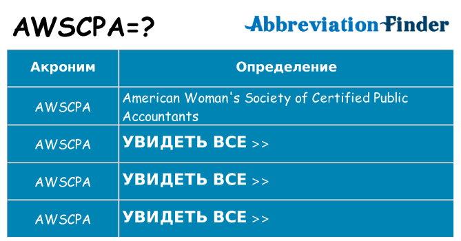Что означает аббревиатура awscpa