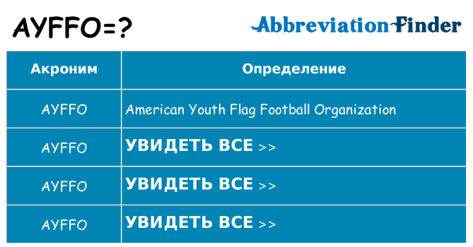 Что означает аббревиатура ayffo