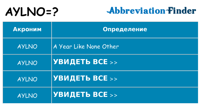 Что означает аббревиатура aylno