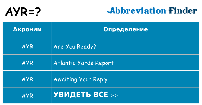 Что означает аббревиатура ayr