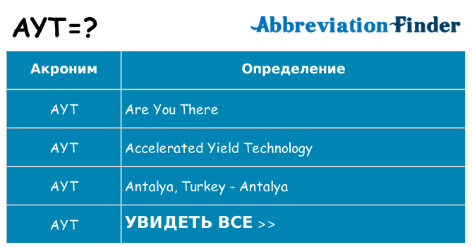 Что означает аббревиатура ayt