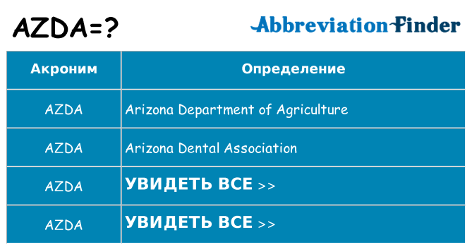 Что означает аббревиатура azda