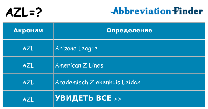 Что означает аббревиатура azl