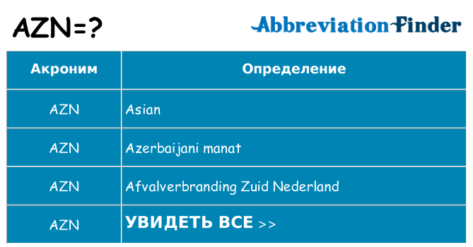 Что означает аббревиатура azn